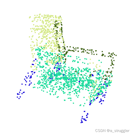 Pytorch1.7复现PointNet++点云分割（含Open3D可视化）（文末有一个自己做的书缝识别项目代码）,第3张