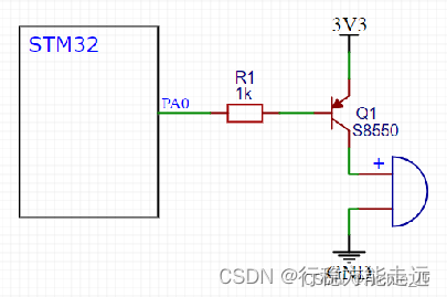 江科大STM32 上,在这里插入图片描述,第48张