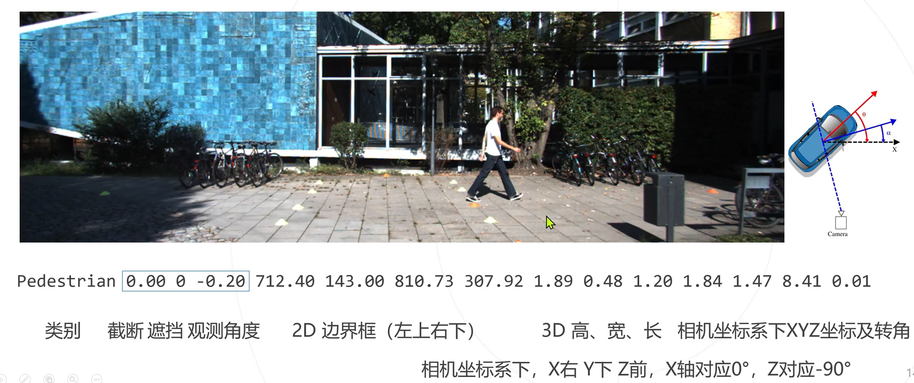 3D目标检测数据集 KITTI（标签格式解析、3D框可视化、点云转图像、BEV鸟瞰图）,第6张