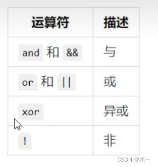 php学习,第52张