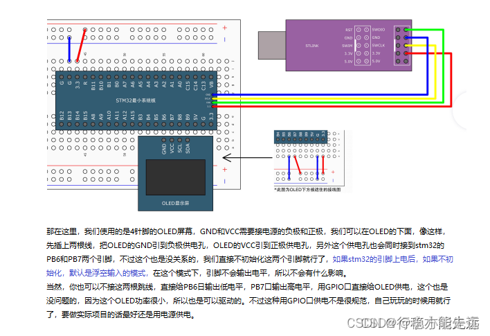 江科大STM32 上,在这里插入图片描述,第110张