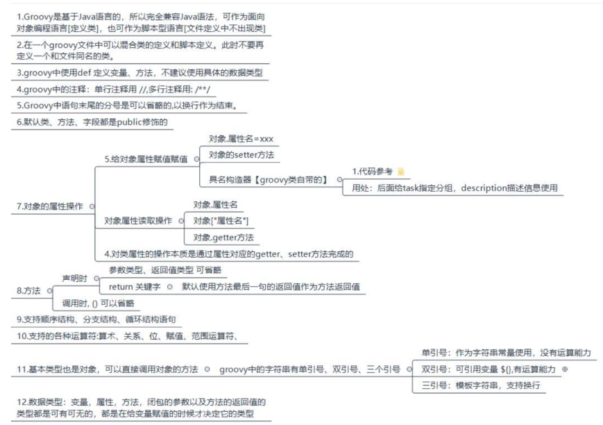 二、Gradle 与 Idea 整合,在这里插入图片描述,第5张