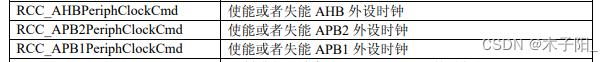 江科大STM32学习笔记（上）,在这里插入图片描述,第20张