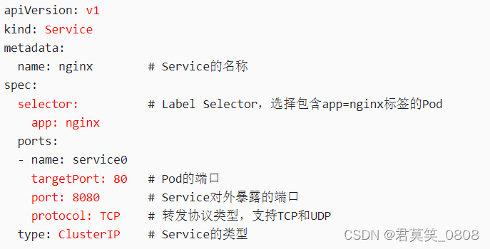 K8S网络,第6张