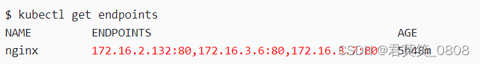 K8S网络,第11张