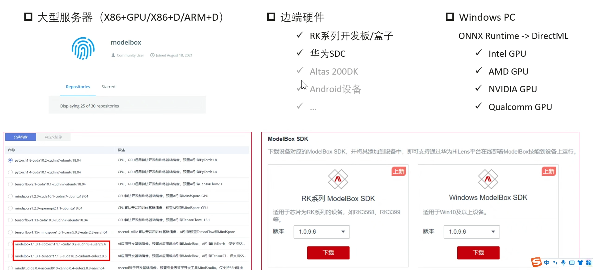 【愚公系列】华为云系列之基于ModelBox搭建的AI寻车系统,在这里插入图片描述,第8张