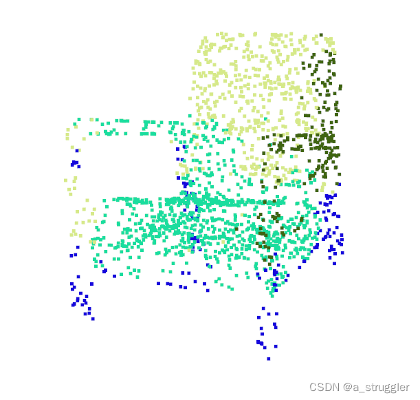 Pytorch1.7复现PointNet++点云分割（含Open3D可视化）（文末有一个自己做的书缝识别项目代码）,第2张