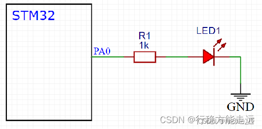 江科大STM32 上,在这里插入图片描述,第47张
