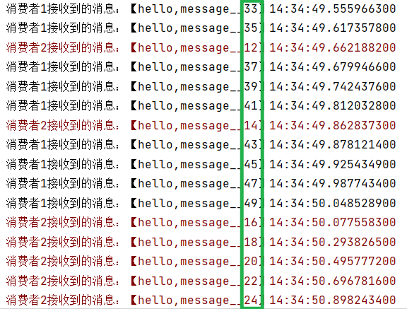 微服务—RabbitMQ,第13张
