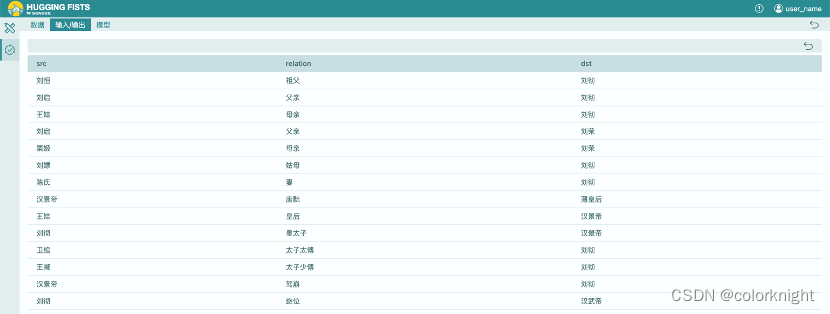 大语言模型无代码构建知识图谱概述,第4张
