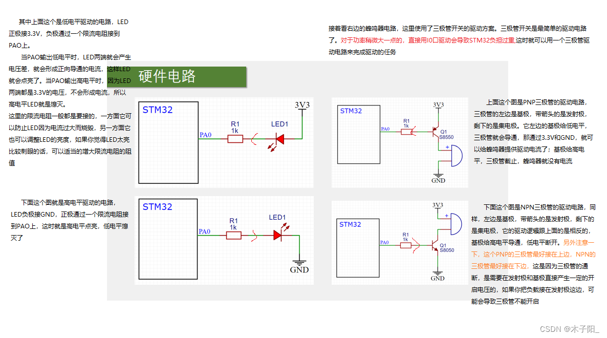 江科大STM32学习笔记（上）,在这里插入图片描述,第17张