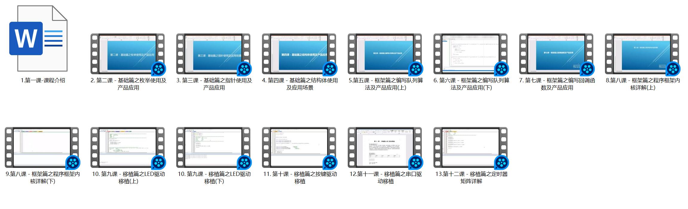 初学stm32单片机可以做什么简单的小作品?,第3张 初学stm32单片机可以做什么简单的小作品?,第3张