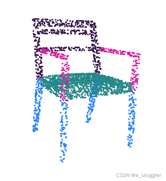 Pytorch1.7复现PointNet++点云分割（含Open3D可视化）（文末有一个自己做的书缝识别项目代码）,第5张