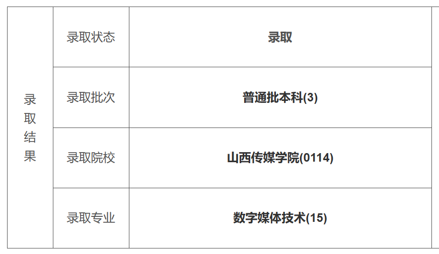 【C语言】山西省2023年专升本考试C程序设计（真题领取+难度解析）,第1张