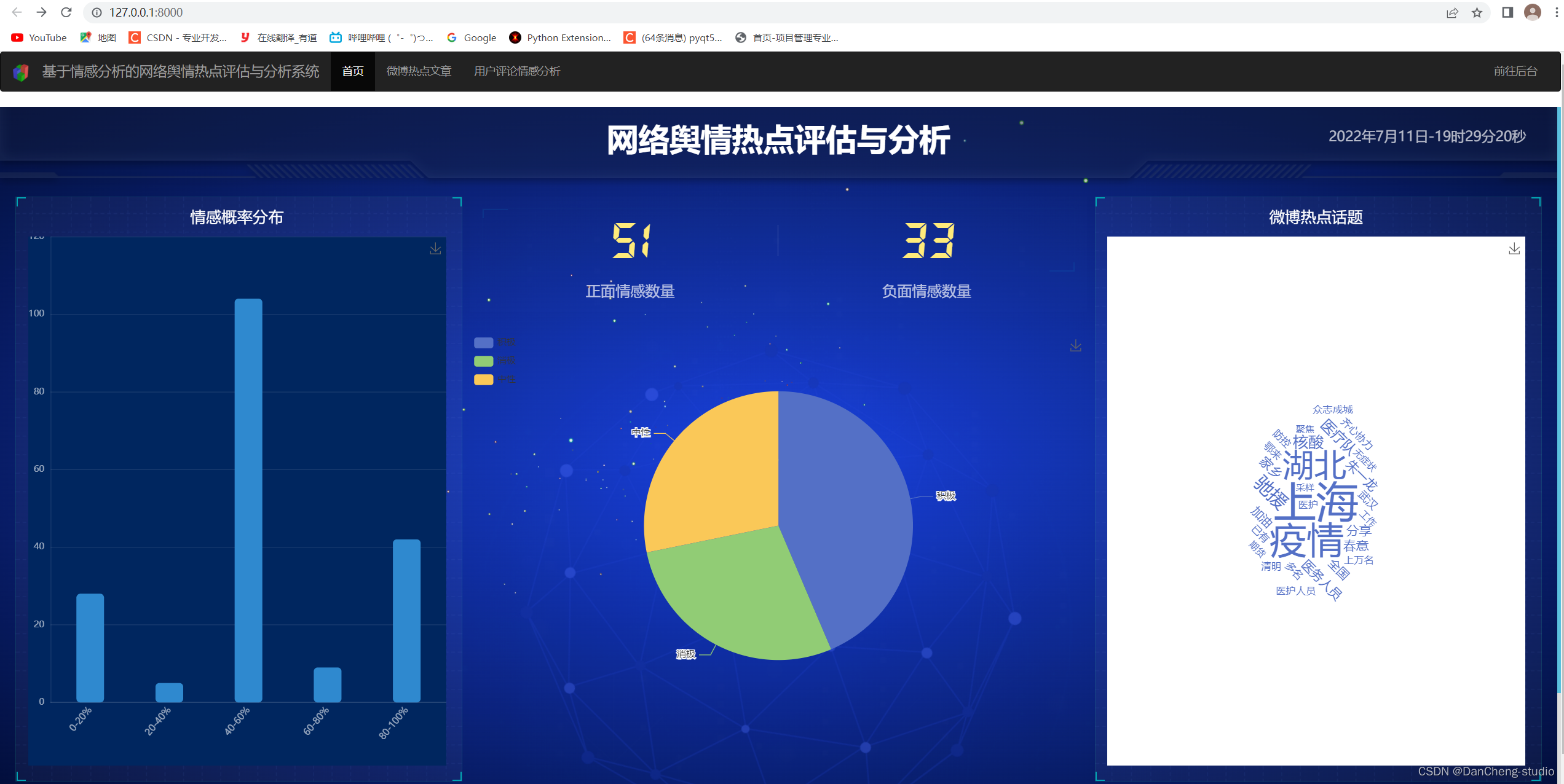 大数据毕设分享 基于情感分析的网络舆情热点分析系统,在这里插入图片描述,第10张