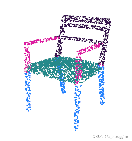 Pytorch1.7复现PointNet++点云分割（含Open3D可视化）（文末有一个自己做的书缝识别项目代码）,第4张