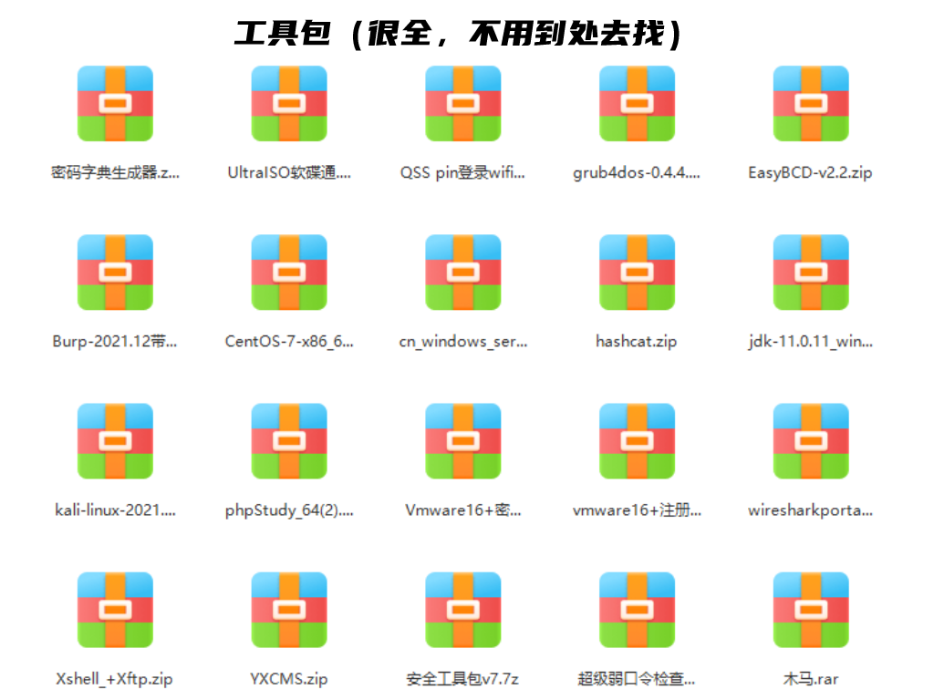 网络安全（黑客）自学,第4张