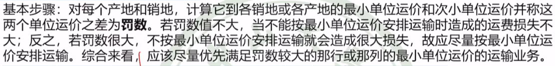 【课堂笔记】运筹学第二章：对偶问题,在这里插入图片描述,第36张