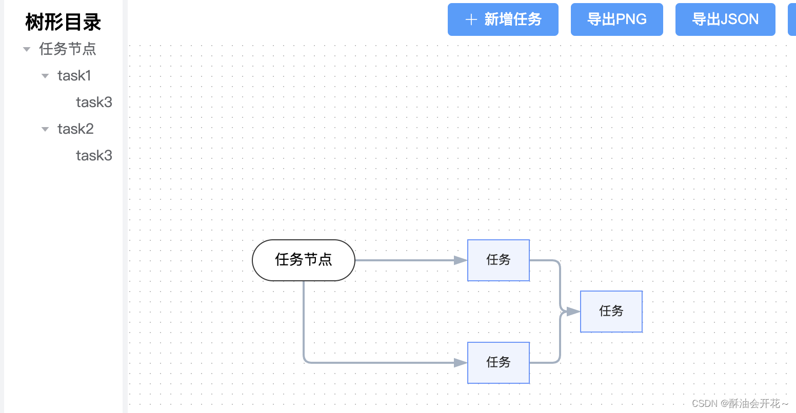 在vue3中浅尝antv X6 2.0 demo（三）,第5张