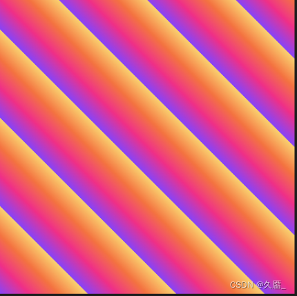【CSS3线性渐变·元素转换·HTML】,在这里插入图片描述,第2张