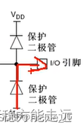 江科大STM32 上,在这里插入图片描述,第18张