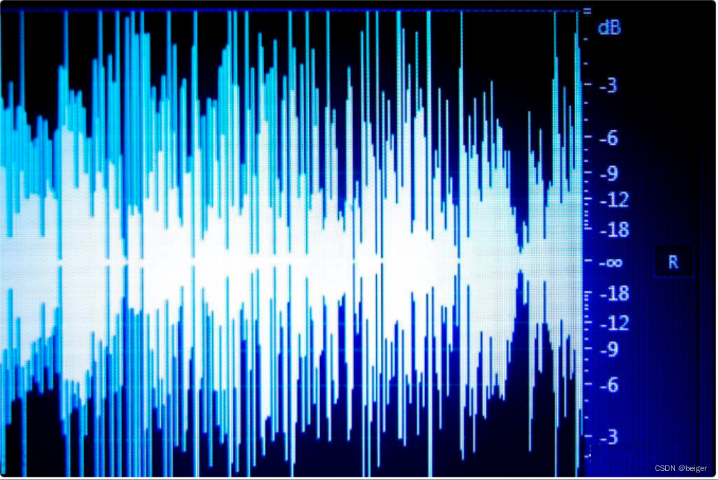音视频数字化（音乐CD）,第2张