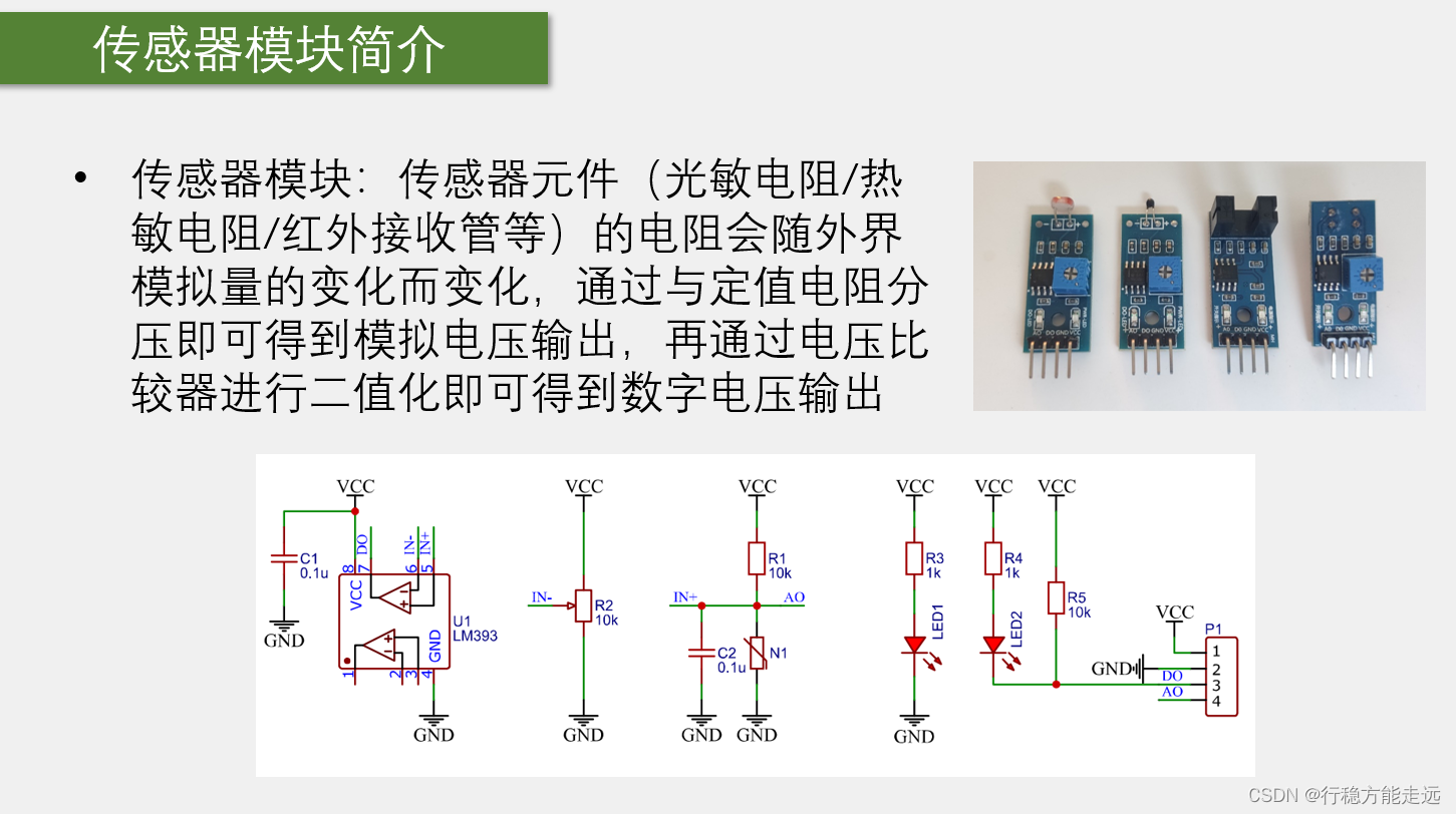 江科大STM32 上,在这里插入图片描述,第79张