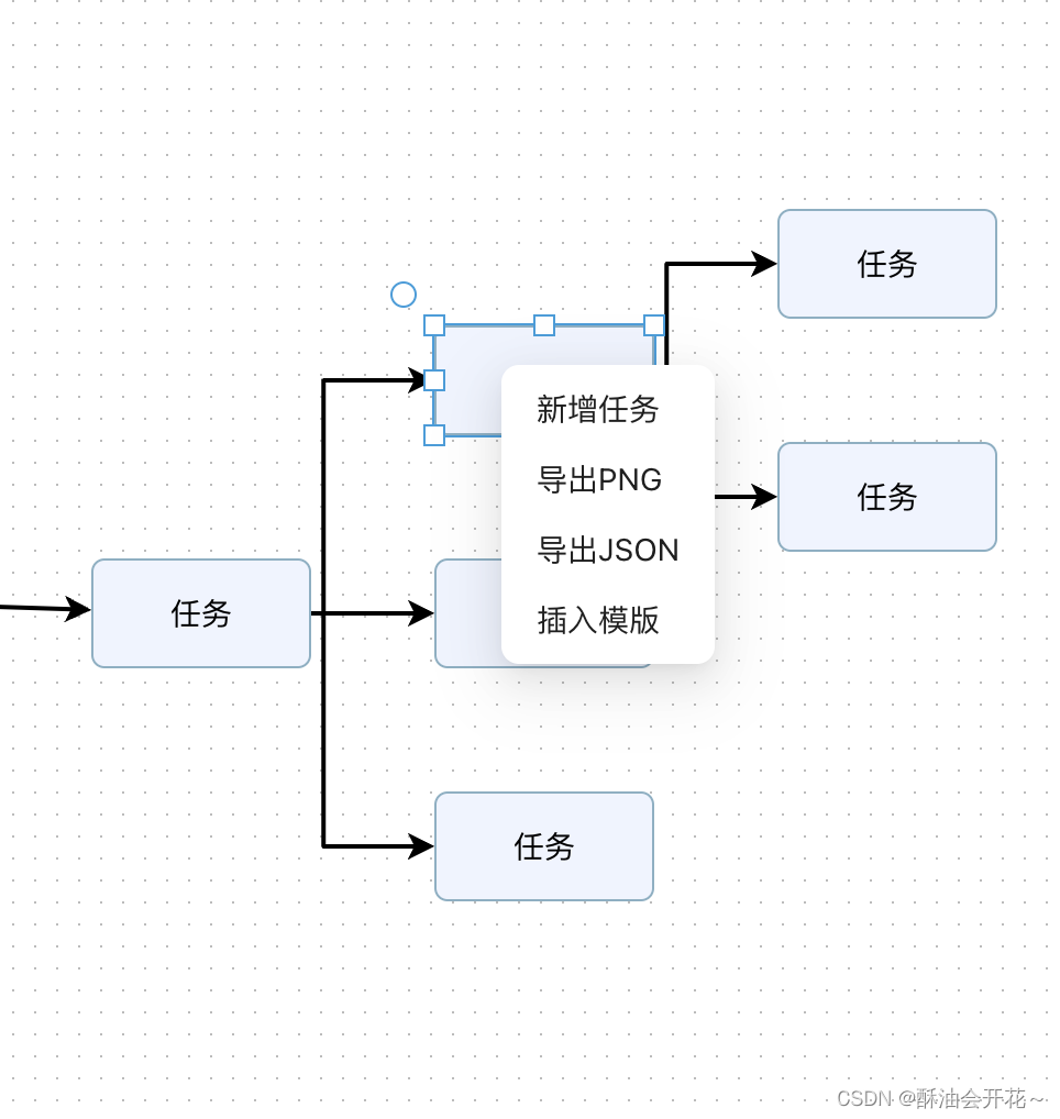 在vue3中浅尝antv X6 2.0 demo（三）,第1张