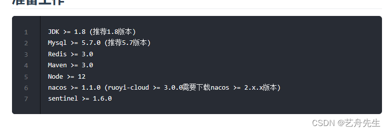 配置Linux服务器华为云耀云服务器之docker中nacos服务注册中心若依微服务版本安装 （虚拟机一样适用）若依（1）,第4张