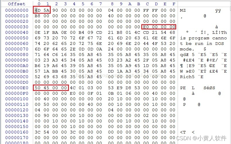 PE文件结构 安全分析与恶意软件研究 逆向工程 优化与性能调整 兼容性与移植性分析,在这里插入图片描述,第3张