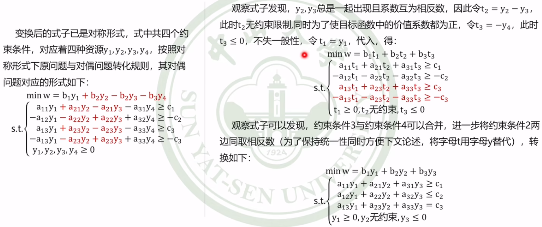 【课堂笔记】运筹学第二章：对偶问题,在这里插入图片描述,第17张