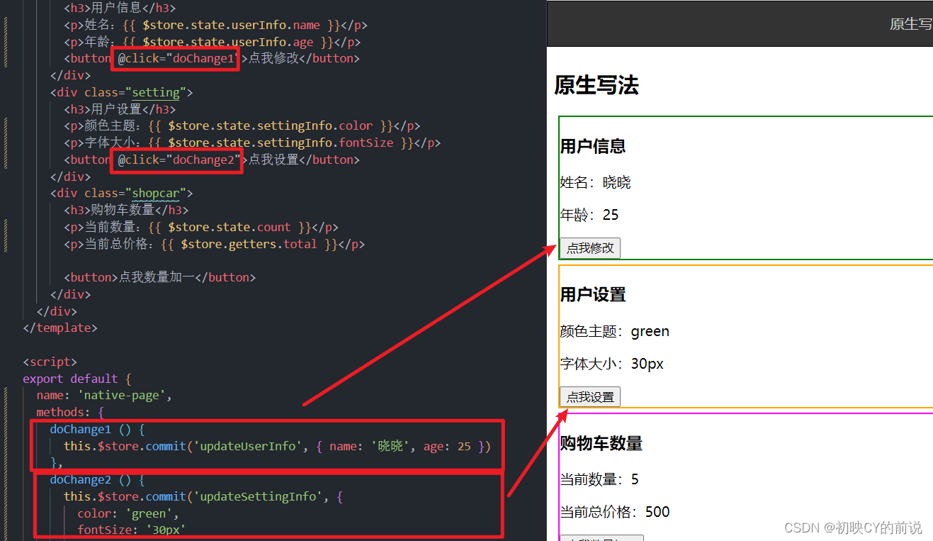 【vue2】vuex超超超级详解！(核心五大配置项),第11张