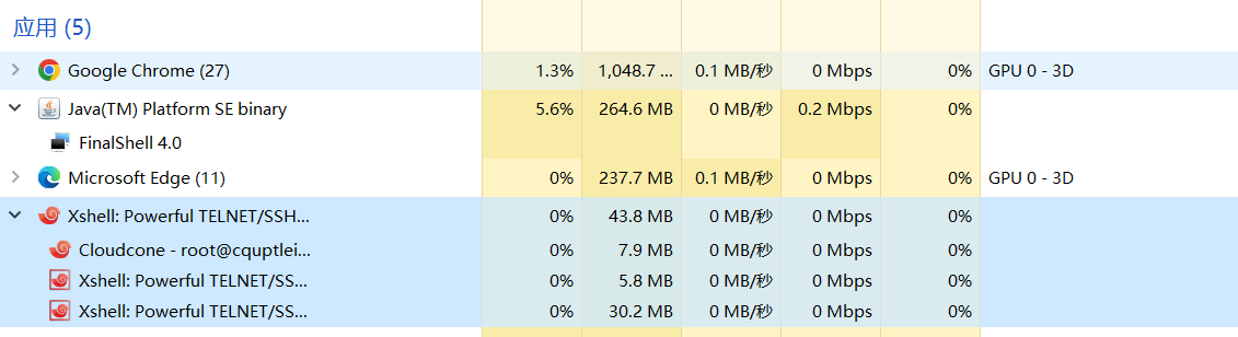 Finalshell安全吗？Xshell怎么样？,在这里插入图片描述,第2张