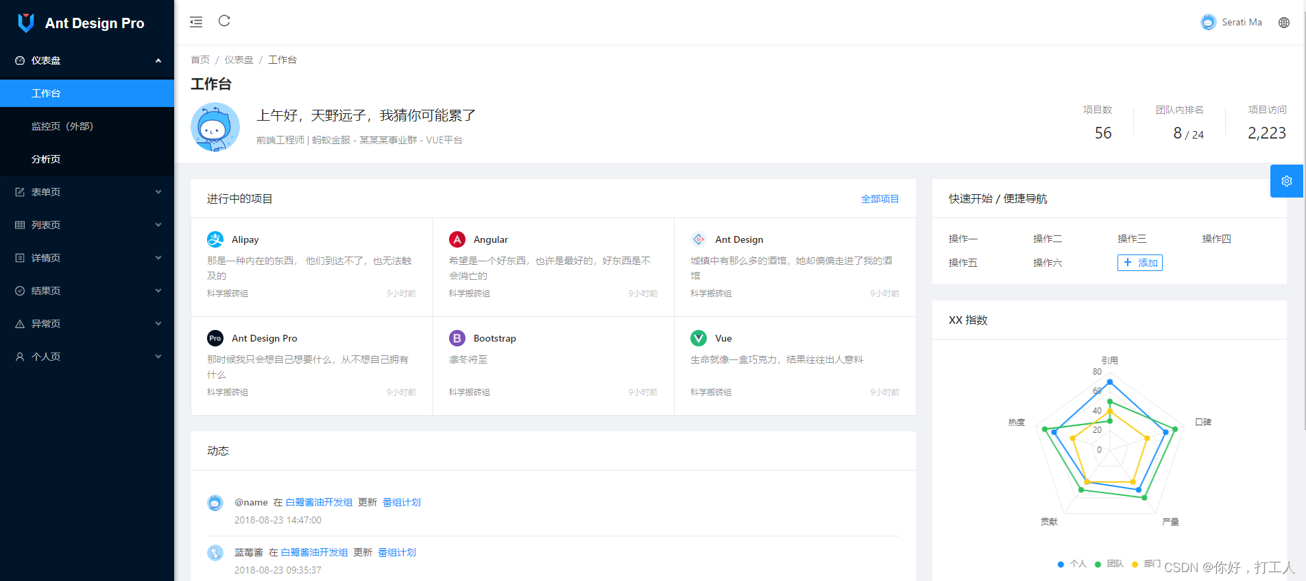 10个适合快速开发的后台管理系统前端框架,第2张