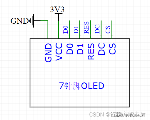 江科大STM32 上,在这里插入图片描述,第107张