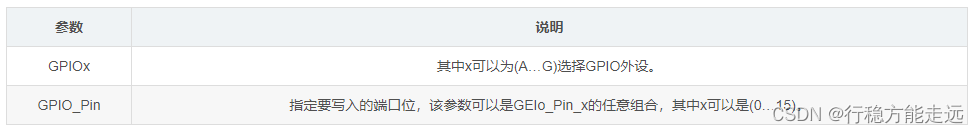 江科大STM32 上,在这里插入图片描述,第68张
