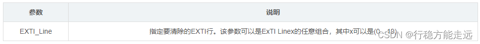 江科大STM32 上,在这里插入图片描述,第210张