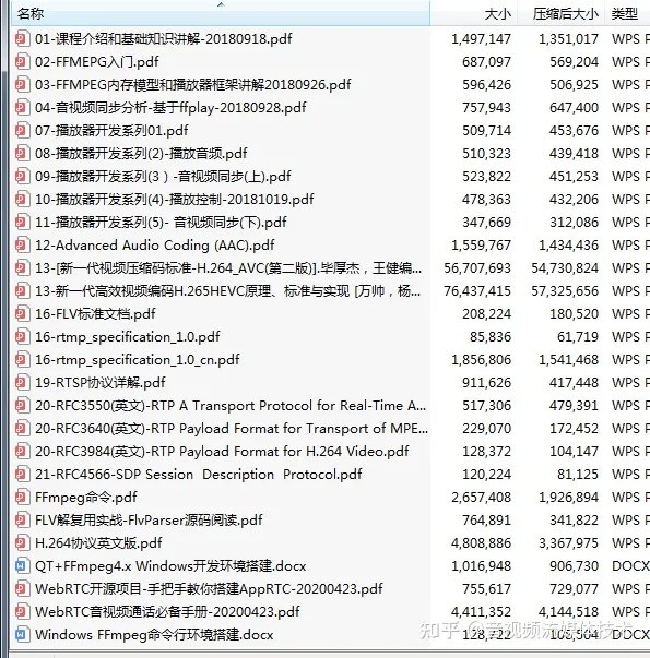 ffmpeg入门篇-滤镜的基本使用,第3张