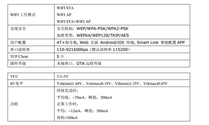 动手实践丨手把手教你用STM32做一个智能鱼缸,第18张