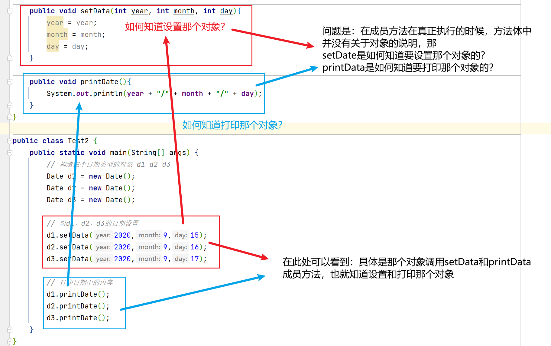 【Java SE语法篇】7.面向对象——类和对象,image-20231119223242915,第5张
