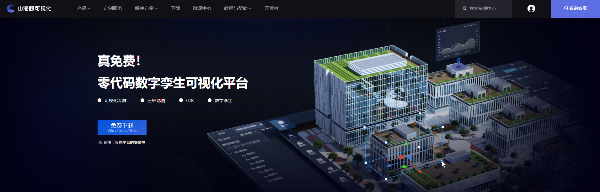 三款精选数字孪生产品大比拼,第1张
