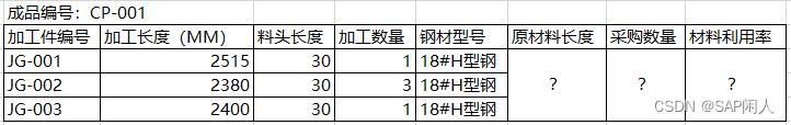 闲人闲谈PS之五十三——离散制造中的魔鬼--物料套裁,在这里插入图片描述,第4张