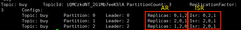 Kafka（三）【Broker 存储】,第6张