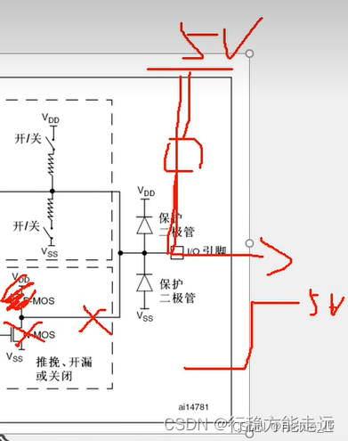 江科大STM32 上,在这里插入图片描述,第26张