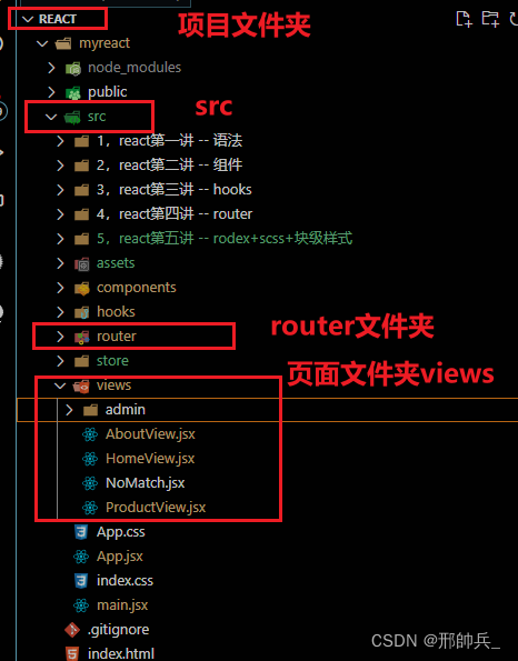 React 路由react-router-dom详解,在这里插入图片描述,第5张