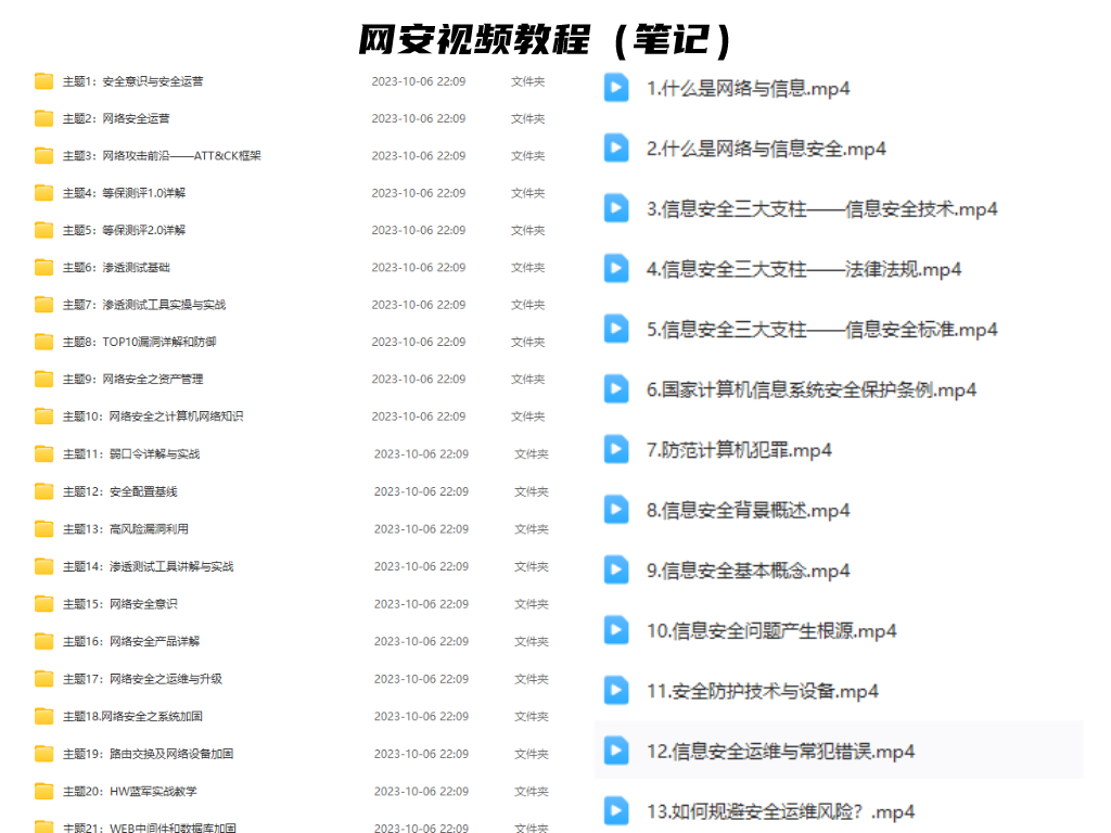 网络安全（黑客）自学,第2张