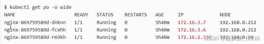 K8S网络,第12张