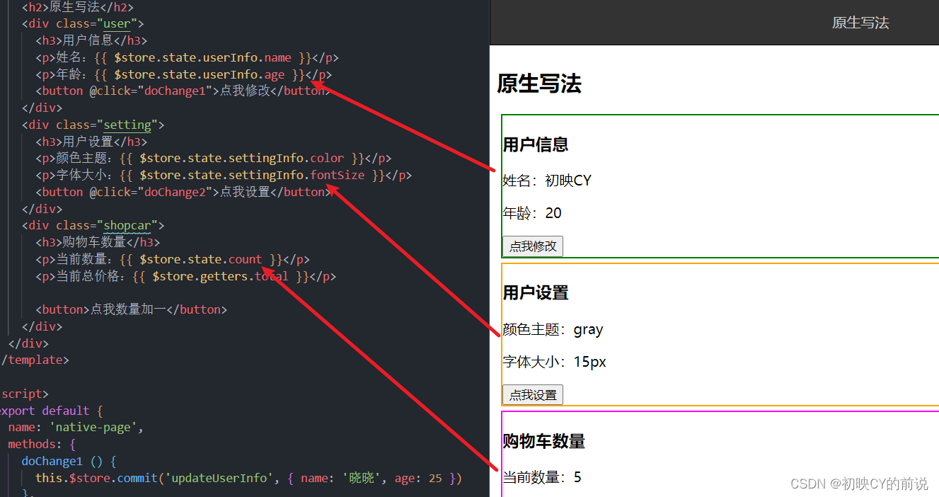 【vue2】vuex超超超级详解！(核心五大配置项),第5张