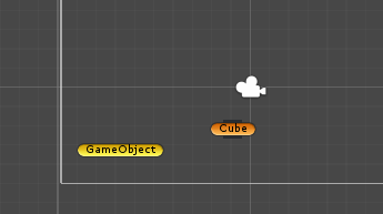 【Unity基础】什么是GameObject,请添加图片描述,第4张