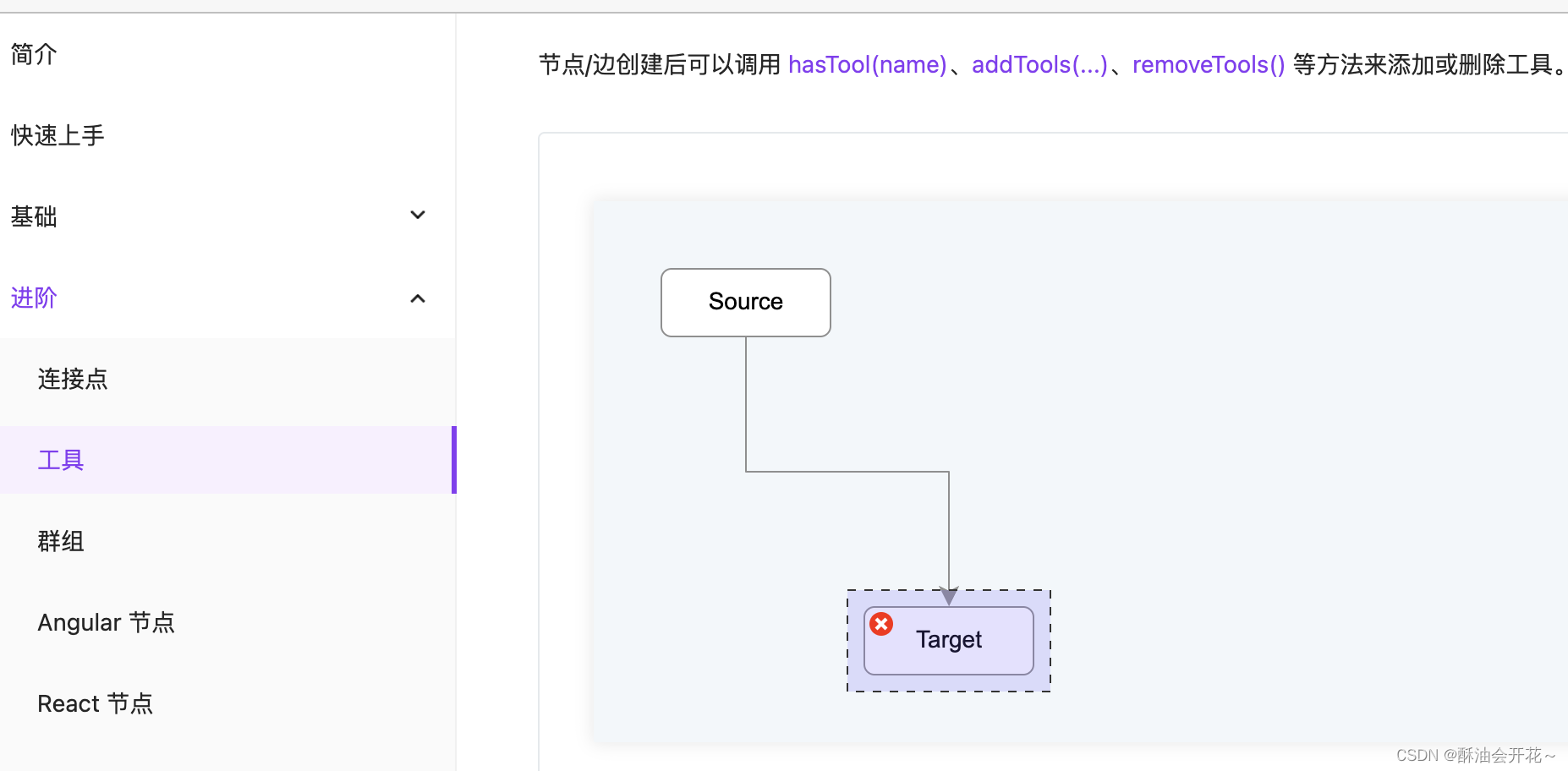在vue3中浅尝antv X6 2.0 demo（三）,第6张